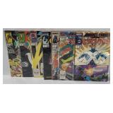 Marvel Comics Presents Cyclops # 17 - 23