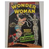 Wonder Woman 161