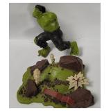 1974 Aurora Incredible Hulk Model, Incomplete