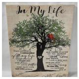 Beatles In My Life Lyrics Canvas Wall Art