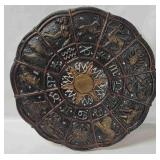 Chalkware Wall Hanging Zodiac Plate
