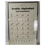 Framed Arabic Alphabet Poster