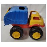 Tonka Plastic Dump Truck
