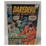 1970 Daredevil #69 Comic Book