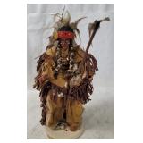 Chief Sitting Bull 20' Tall Figure