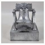 Financial Promotions Liberty Bell Coin Bank
