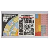 Return of the Stainless Steel Rat Harry Harrison