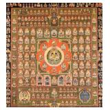 Tibetan Tanka Style of Mandala Print on Fabric