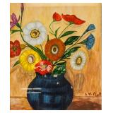 Louis Valtat (French 1869-1952) Gouache on Paper