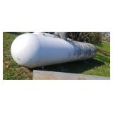 1000 gallon propane tank with 70% gas
