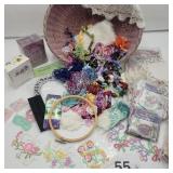 EMBRODERY THREAD, IRON ON