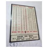 CENTRAL TOOL SUPPLY 16 1/2 X 22 1/2