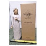 Willow tree figerine,  with sympathy