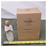 Willow tree figerine,  remembrance