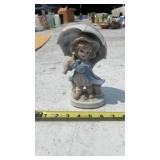 KPM Porcelain Figurine Young Girl With Polka Dot