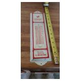 Schering pluugh animal health advertising