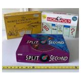 Monopoly, The Worst-Case Scenario and Split