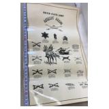 United States Army Cavalry and Armor Insignia.