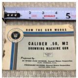 1943 .50 Caliber Machine Gun General Motors AC