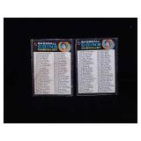 2 Checklist Baseball Cards