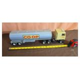 Die-cast ERTL Tennessee Farmers Co-Op Semi-Truck