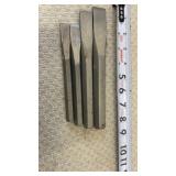 Cold Chisels