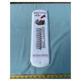 Texaco Fire-Chief Gasoline Thermometer