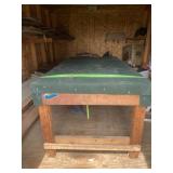 76.5 inches Wide x 40 x 34 tall  Work Bench
