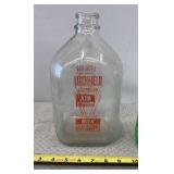 Litchfield Creamery Company in Litchfield,