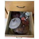 All Lids In Cabinet
