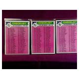 3 Checklist Baseball Cards