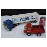 TONKA & ERTL