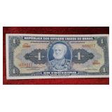 BRAZIL PAPER CURRENCY