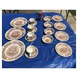 Staffordshire Dishes