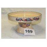 HOME & GARDEN CAKE PLATE, MADE IN USA