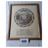 MOTHER EARTH SPIRITUALITY