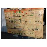 CHEMISTRY CLASSROOM POSTER