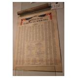 WORLD WAR CLARK COUNTY HONOR ROLL