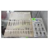 CIVIL WAR BULLET ID GUIDE AND THE HISTORY OF CUT