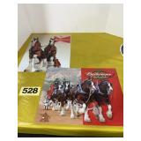 (2) Budweiser Metal Signs,