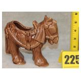 Pottery Workhorse Planter Pottery Workhorse Planter