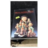 THE M.I.HUMMEL HARDCOVER ALBUM