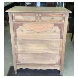 Project Dresser