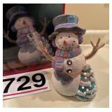 Snowman lights up