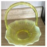Fenton basket