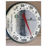 Thermometer outside