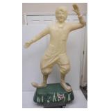 Life Size Plastic Ronald McDonald Display