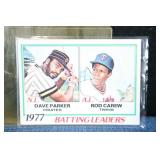 Dave Parker/rod Carew  1977 Batting Leaders Topp