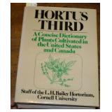 Hortus ThirdA Concise Dictionary Of Plants Cultiv