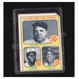 1973 All Time Home Run Leaders - Ruth, Mays, Aaron